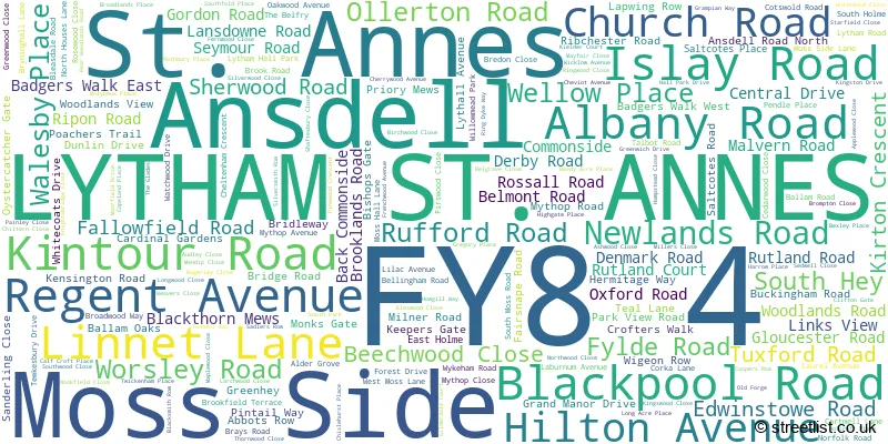 A word cloud for the FY8 4 postcode